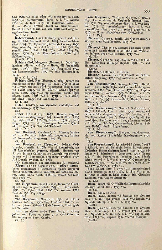 Adam Ludwig Graf Lewenhaupt:„Karl XII:s Officerare“ , S. 553